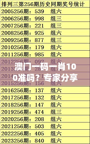 逸兴遄飞 第4页
