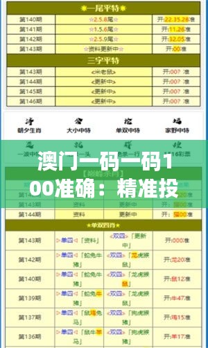 澳门一码一码100准确：精准投注的艺术