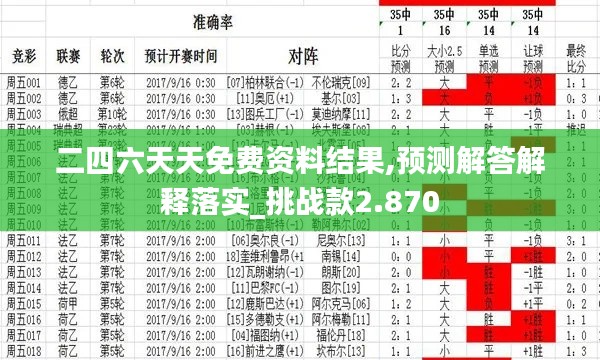 夫妻本是同 第3页