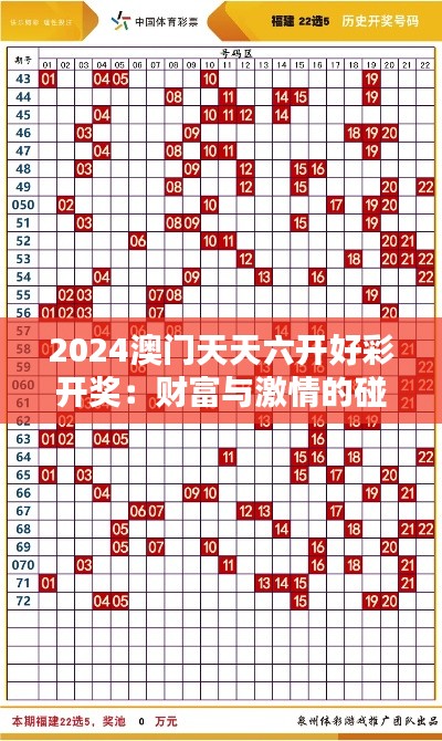 丰容盛鬋 第3页