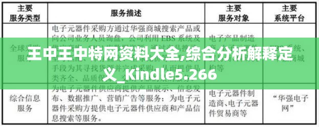 无独有偶 第3页