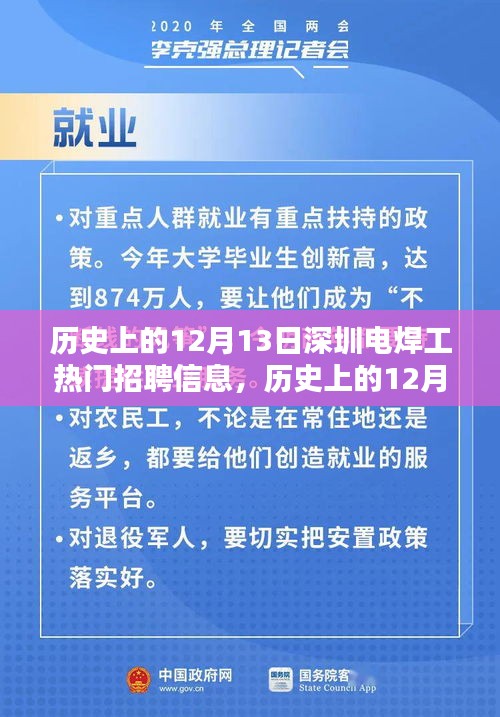 历史上的12月13日深圳电焊工招聘信息概览