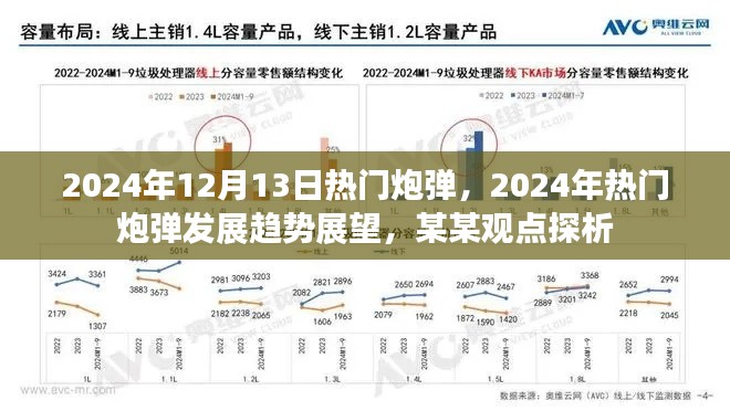 2024年热门炮弹发展趋势展望，观点探析