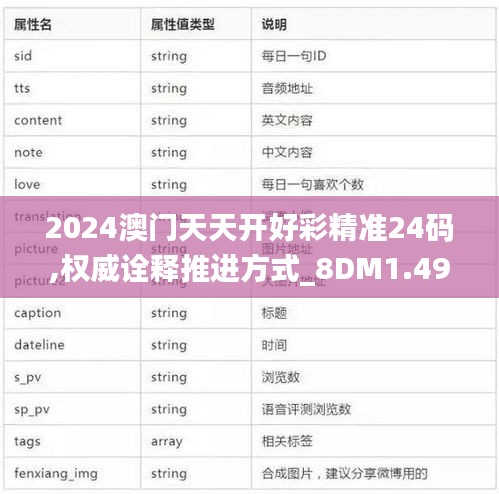 指手画脚 第3页