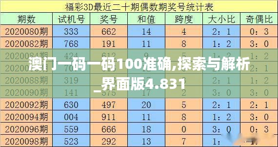 澳门一码一码100准确,探索与解析_界面版4.831