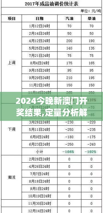 倦鸟思归 第3页
