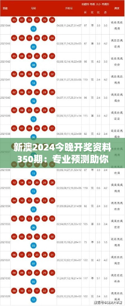 新澳2024今晚开奖资料350期：专业预测助你得奖，开启财富新篇章