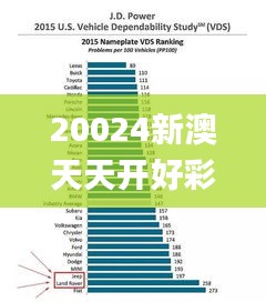 物以稀为贵 第4页