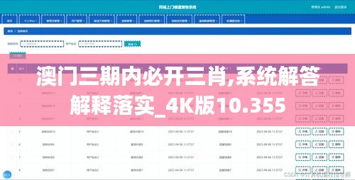 澳门三期内必开三肖,系统解答解释落实_4K版10.355