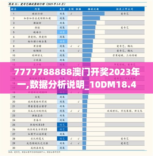 善始善终 第3页