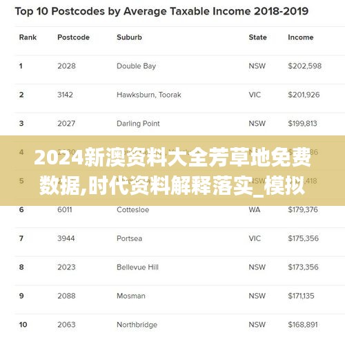 呼吸相通 第3页