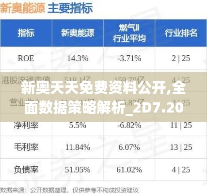 情不自禁 第3页