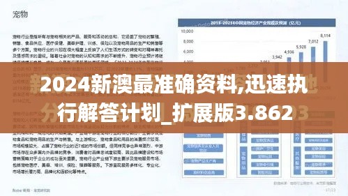 2024新澳最准确资料,迅速执行解答计划_扩展版3.862