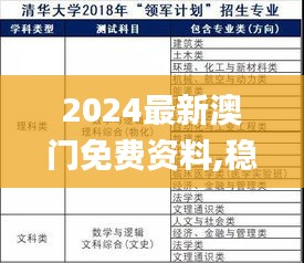 绝无仅有 第3页