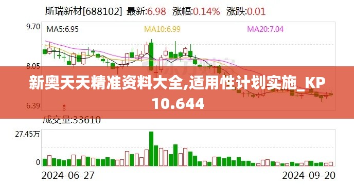 新奥天天精准资料大全,适用性计划实施_KP10.644