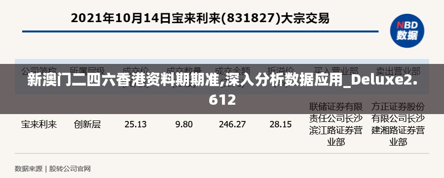 新澳门二四六香港资料期期准,深入分析数据应用_Deluxe2.612