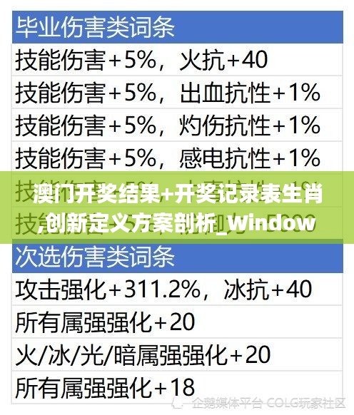 箪瓢陋室 第3页