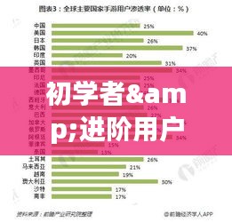 走马观花 第3页