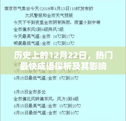 历史上的重要日期，探寻热门成语背后的故事及其影响