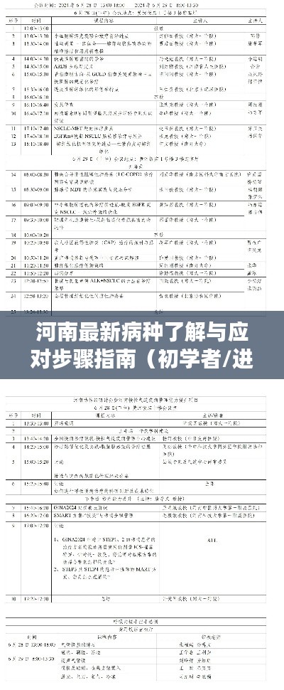 应对指南