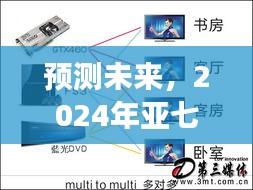 2024年亚七机顶盒批发趋势展望，预测未来市场动向