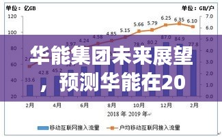 聚精会神 第3页