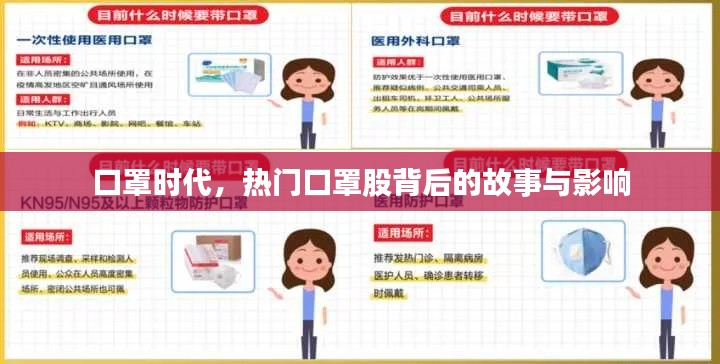 热门口罩股背后的故事与影响，时代背景下的产业变革