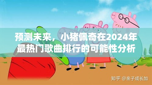 未来趋势分析