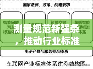 测量规范新强条，推动行业标准化发展的关键力量