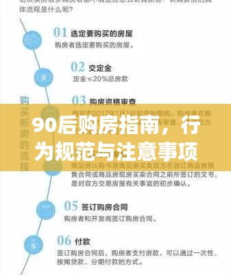 90后购房指南，行为规范与注意事项