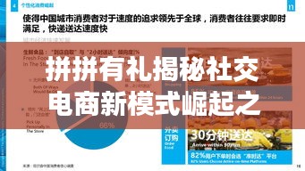 拼拼有礼揭秘社交电商新模式崛起之路深度报道