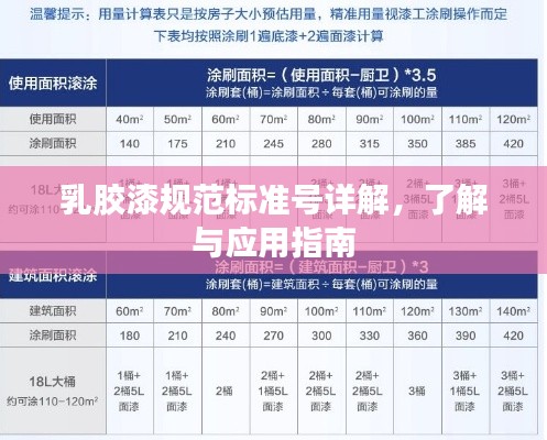 乳胶漆规范标准号详解，了解与应用指南