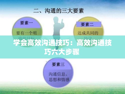 学会高效沟通技巧：高效沟通技巧六大步骤 
