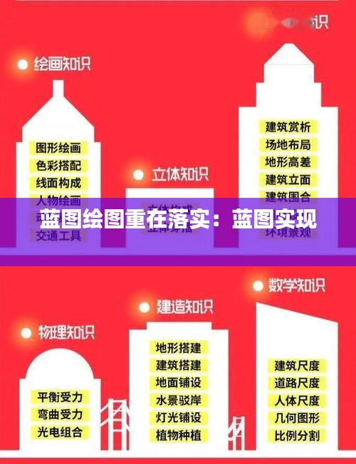 蓝图绘图重在落实：蓝图实现 