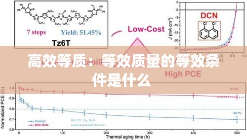 高效等质：等效质量的等效条件是什么 
