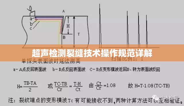 坐井观天 第3页