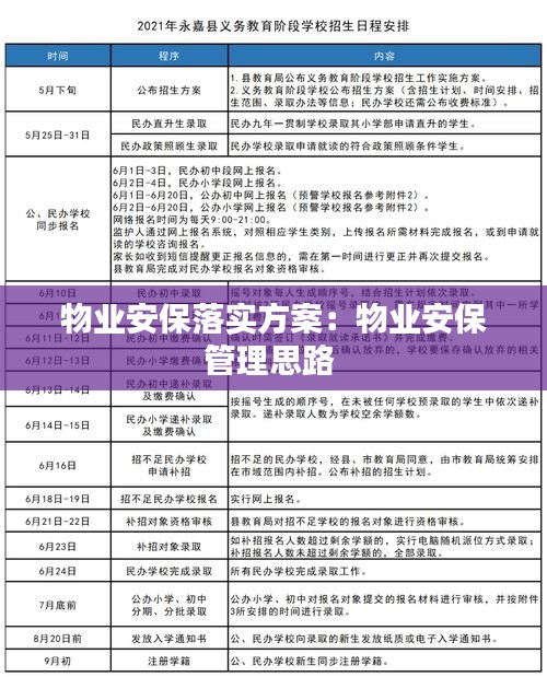 物业安保落实方案：物业安保管理思路 
