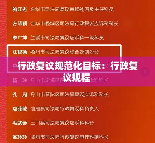 行政复议规范化目标：行政复议规程 