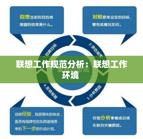 联想工作规范分析：联想工作环境 