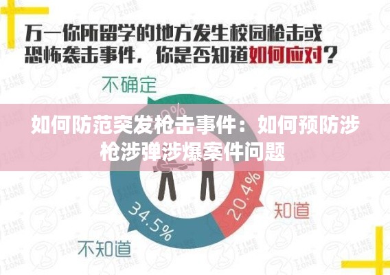 如何防范突发枪击事件：如何预防涉枪涉弹涉爆案件问题 