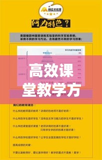 高效课堂教学方法汇总表：高效课堂实施方法与步骤工作方案 