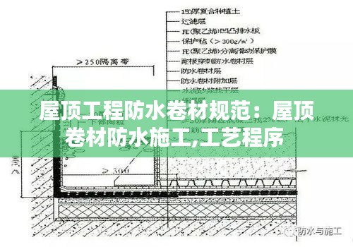 屋顶工程防水卷材规范：屋顶卷材防水施工,工艺程序 