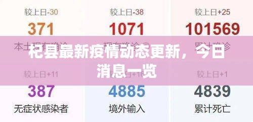 杞县最新疫情动态更新，今日消息一览