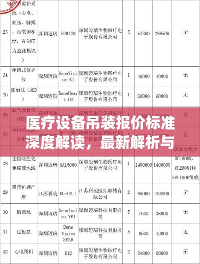 医疗设备吊装报价标准深度解读，最新解析与费用公开