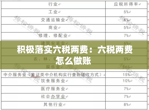 积极落实六税两费：六税两费怎么做账 