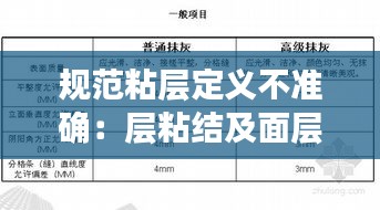 百年不遇 第3页