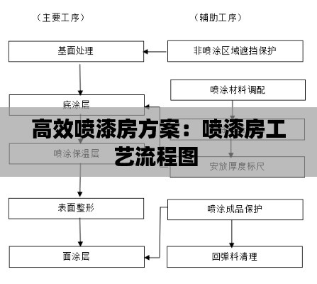 蛾眉曼睩 第2页