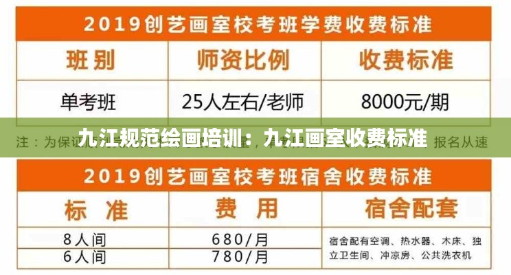九江规范绘画培训：九江画室收费标准 