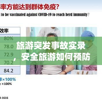 旅游突发事故实录，安全旅游如何预防为先？