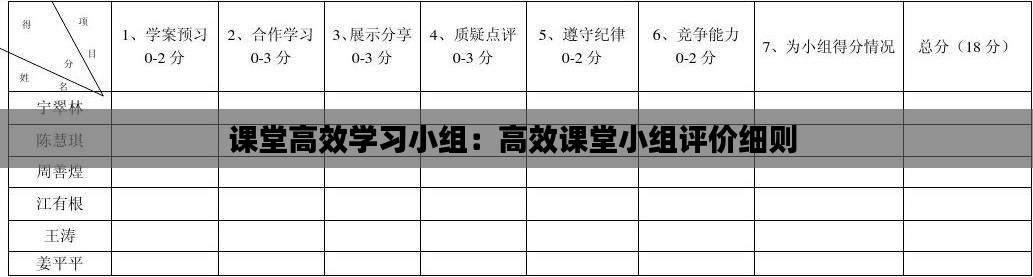 绝代佳人 第2页